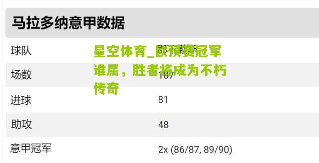 星空体育_欧预赛冠军谁属，胜者将成为不朽传奇